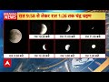 Chandra Grahan 2025: Delhi से लेकर Jaipur तक और विदेश में भी चंद्रग्रहण की LIVE तस्वीरें आई सामने  - 02:25 min - News - Video