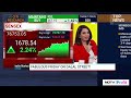 Stock Market Prediction | Why The Next Three Weeks Are Most Important For The Markets  - 04:44 min - News - Video