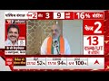 Second Phase Voting: वो पर्सनल लॉ को बढ़ावा देंगे.., मतदान के बीच Amit Shah का Congress पर हमला  - 03:34 min - News - Video
