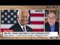 Is this the right thing to do?: Axelrod poses questions for Biden around reelection(CNN) - 10:39 min - News - Video