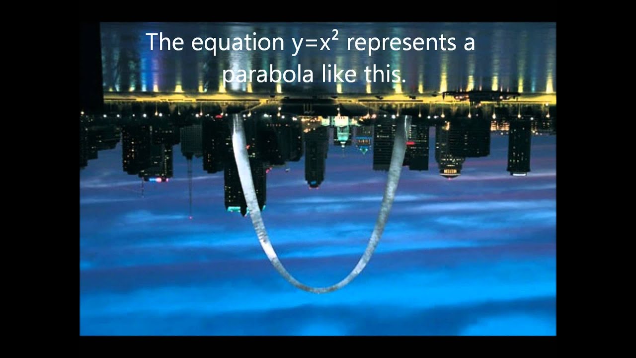 parabolas-in-real-life-youtube