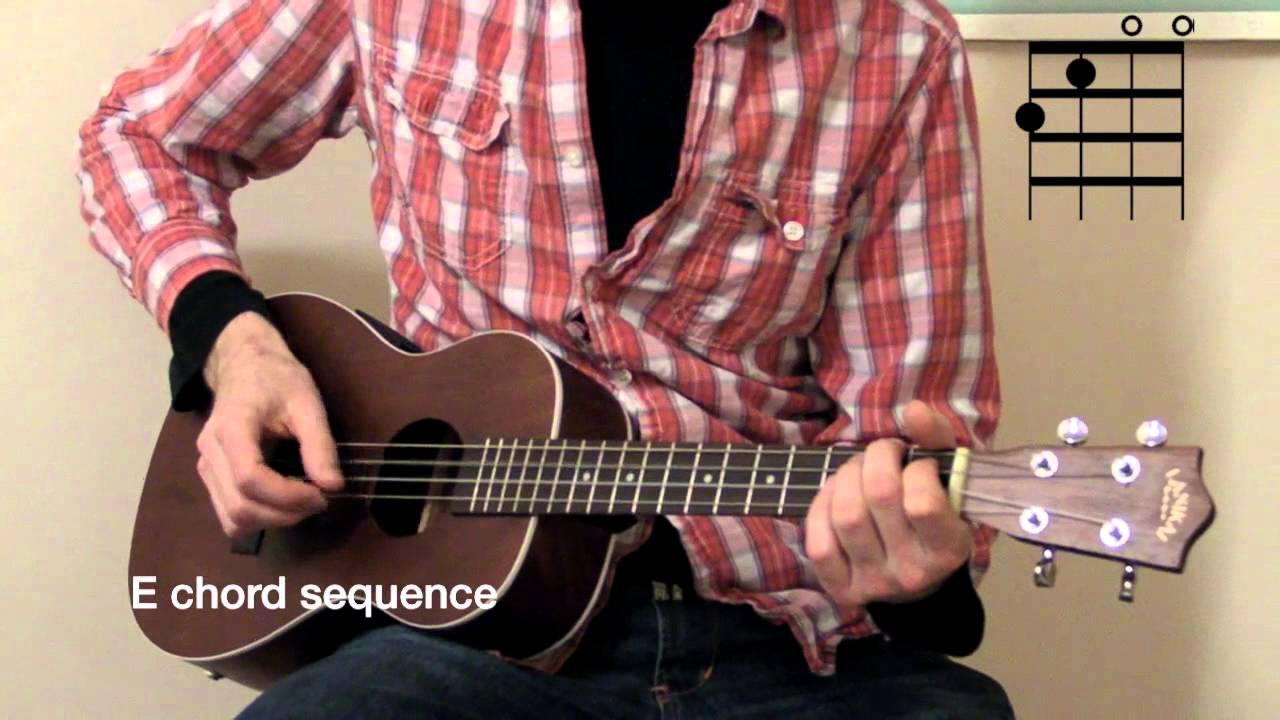 Blues Tutorial For Lanikai Baritone Ukulele - YouTube