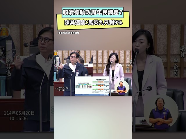影／賴清德周年民調差？他酸馬英九只剩9%