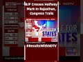 BJP Crosses Halfway Mark In Rajasthan, Congress Trails  - 00:33 min - News - Video