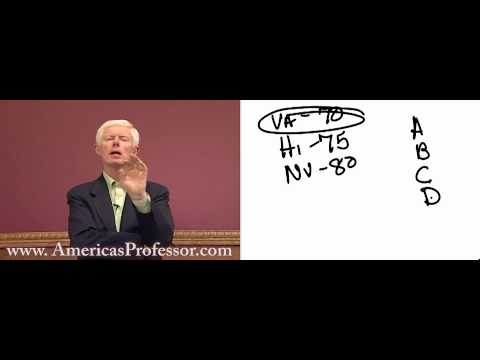 Insurance Licensing Exam Information - AmericasProfessor.com