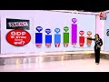 Black and White शो के आज के Highlights | 10 September 2025 | Anjana Om Kashyap | Nepal Protest  - 20:28 min - News - Video