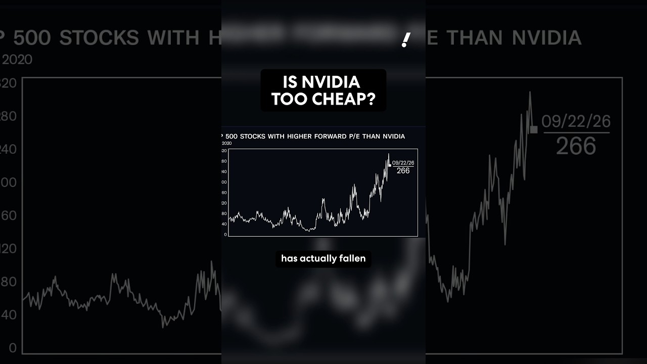 Is Nvidia too cheap? It's 'cheaper than more than half of the S&P 500'