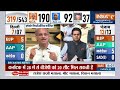 Lok Sabha Opinion Poll 2024 India TV: 2024 का सटीक नया सर्वे विपक्ष को चौंका देगा! | BJP Vs Congress  - 00:00 min - News - Video