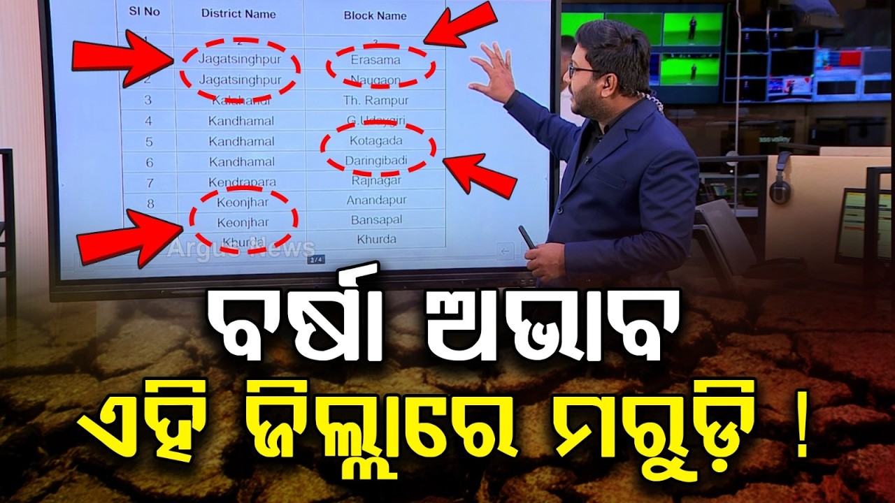ଏହି ଜିଲ୍ଲାରେ ମରୁଡ଼ି ! | Drought Alert | Monsoon Deficit | Rainfall Shortfall | Odisha | Argus News