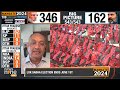 Exit Polls: How Will Markets React If Modis Election Win Disappoints?  - 01:58 min - News - Video