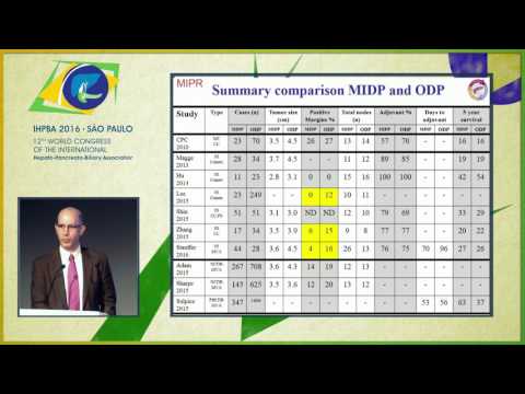MIPR Outcomes of MI Distal Pancreatectomy for Ductal Adenocarcinoma - David Kooby 
