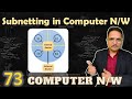 Subnetting in Computer Networks