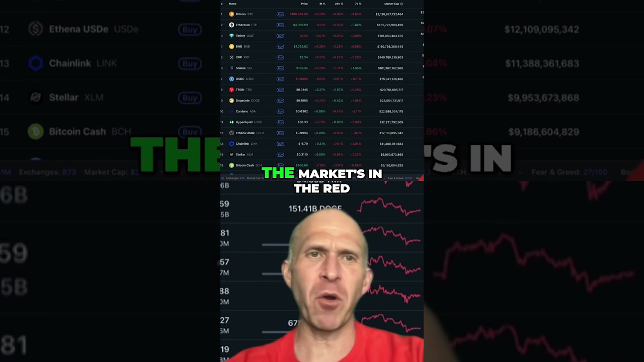 Bitcoin Crash? Veteran Traders' Crypto Secret REVEALED!