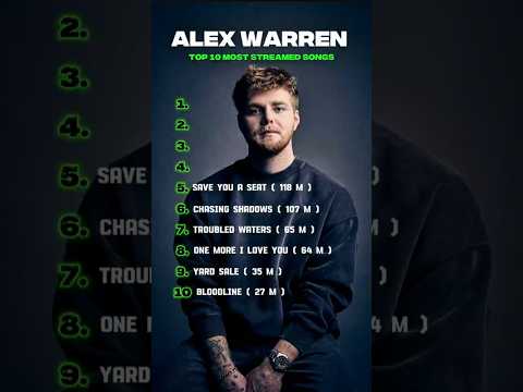 Top 10 ALEX WARREN Songs You NEED to Hear! 🔥🎧 #alexwarren #music #shortfeed