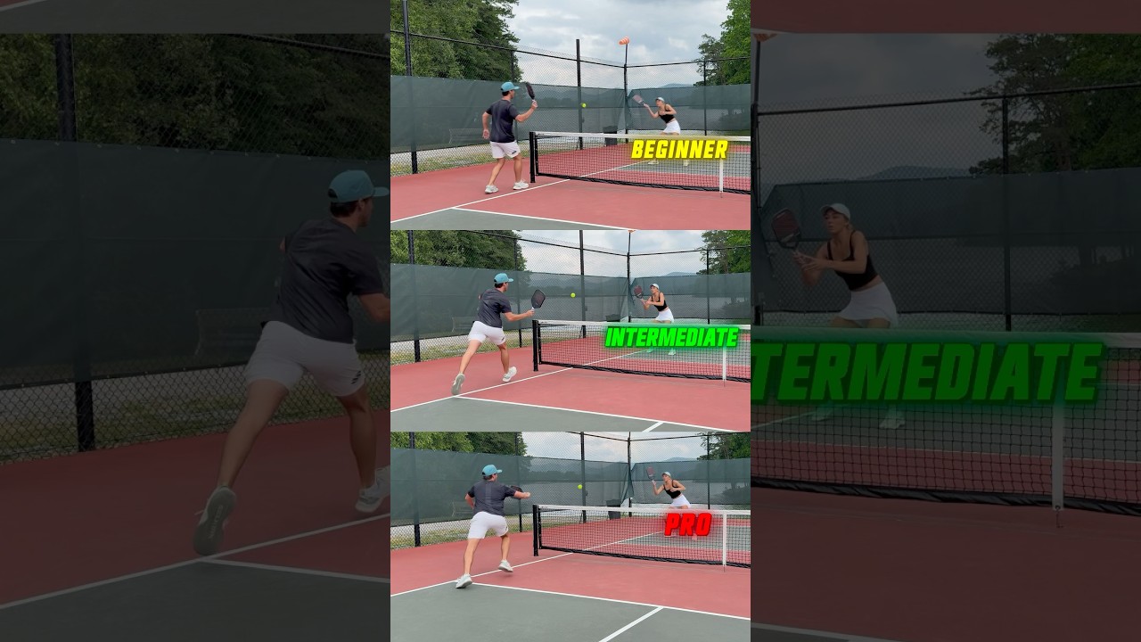 Erne From Beginner to Pro