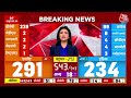 Lok Sabha Election Result 2024: नागपुर सीट से जीते Nitin Gadkari, सुनिए क्या कहा? | Aaj Tak  - 02:22 min - News - Video