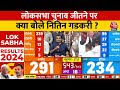 Lok Sabha Election Result 2024: नागपुर सीट से जीते Nitin Gadkari, सुनिए क्या कहा? | Aaj Tak