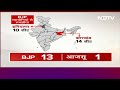 Lok Sabha Elections 2024: जल्द आ सकती है BJP उम्मीदवारों की पहली सूची | BJP List  - 13:57 min - News - Video