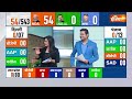 Opinion Poll 2024 After CAA Implementation LIVE: CAA लागू होते ही पलटा पूरा ओपिनियन पोल! | Amit Shah  - 00:00 min - News - Video