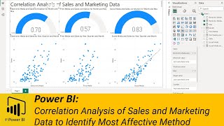 Power BI:Â Correlation Analysis of Sales and Marketing Data to Identify Most Effective Method