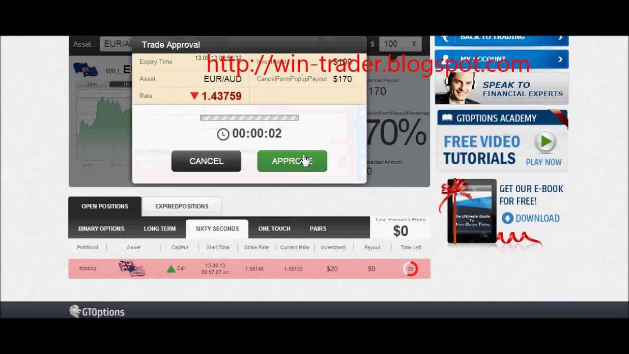 Carlton forex strategies book