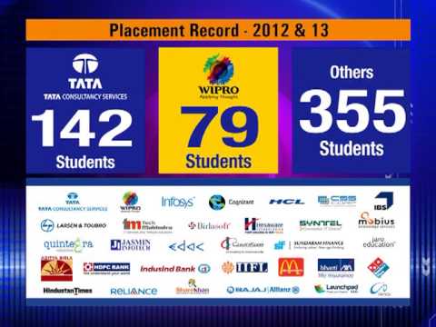 Muthiammal Engineering College Others(2)