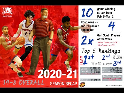 UWG Basketball: 2020-21 Season Highlight Story