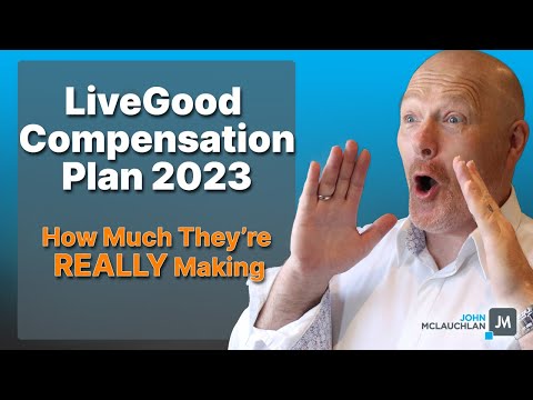 LiveGood Compensation Plan 2023