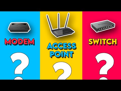 Modem vs. Router vs. Switch vs. Access P …