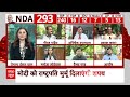Modi 3.0 Oath: मंत्रियों के शपथ को लेकर पीएम आवास पर हलचल तेज, देखिए ग्राउंड रिपोर्ट | ABP News  - 09:40 min - News - Video