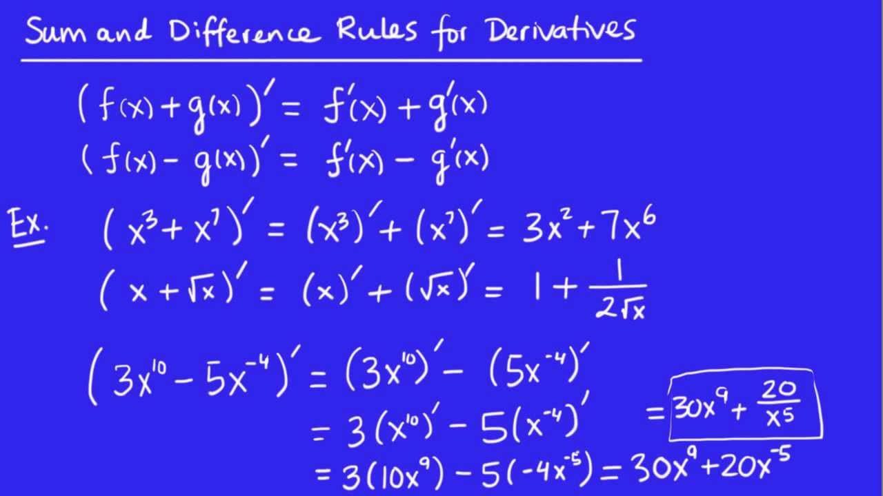 Calculus Derivatives 5 The Sum And Difference Rules YouTube
