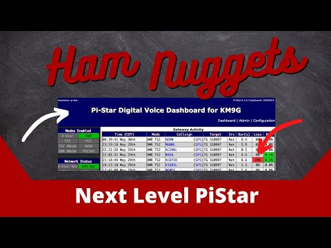 Up your PiStar Game - Ham Nuggets Live for 2022-05-30