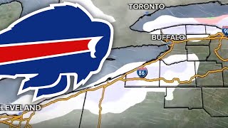 Early Buffalo Bills forecast for Wildcard playoff game against Denver Broncos