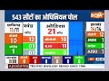 Odisha Lok Sabha Opinion Poll 2024: ओडिशा में BJD और BJP में कांटे की टक्कर,1 सीट पर हुआ खेल ?  - 03:53 min - News - Video