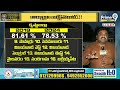 కృష్ణా జిల్లాలో హై లెవల్ పోలింగ్ | Krishna District Polling Percentage | AP Election 2024 | Prime9  - 05:36 min - News - Video