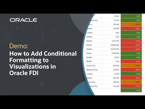 How to Add Conditional Formatting to Visualizations in Oracle FDI