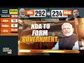 Will Indian Stock Market Continue To Fall?  - 27:50 min - News - Video