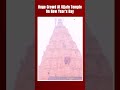 Devotees offer prayers at Ujjains Mahakaleshwar Temple on first day of 2024  - 00:50 min - News - Video