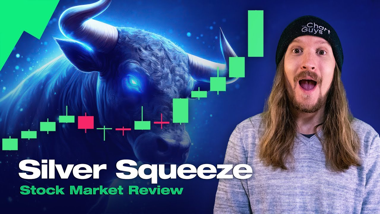 Time to Sell Metals?