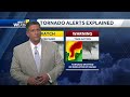 Weather Talk: Its never too early to prep for tornadoes(WBAL) - 01:56 min - News - Video