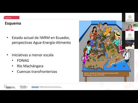 Gestão Integrada de Recursos Hídricos no Equador e México - 24/06/2021 - Espanhol