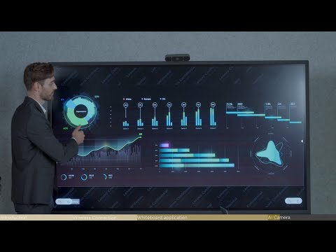 ThinkVision Interactive LFD PM Deep Dive: Ultimate Collaboration Solution for Corporate Business