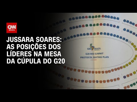 Jussara Soares: As posições dos líderes na mesa da Cúpula do G20 | BASTIDORES CNN