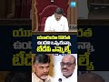 యూరియా కొరత ఉందని ఒప్పుకున్నా టీడీపీ ఎమ్మెల్యే | #tdpmla #varadarajulureddy #ytshorts #sakshitv - 00:42 min - News - Video