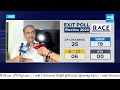 Sajjala Ramakrishna Reddy First Reaction on AP Exit Poll Results | Chandrababu @SakshiTV  - 10:18 min - News - Video