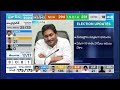 YS Jagan Over AP Election Results 2024 | అన్నింటికీ సిద్ధం | @SakshiTV  - 02:58 min - News - Video
