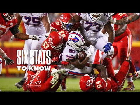 Six Stats to Know for Divisional Playoffs | Chiefs vs. Bills video clip