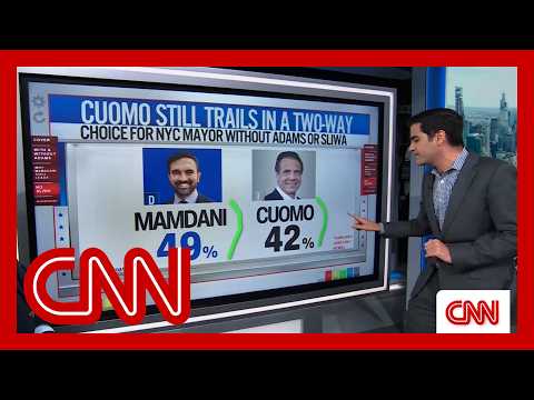 Harry Enten breaks down the current odds for the NYC mayoral race
