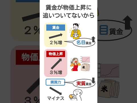 物価高で生活が苦しくなる本当の理由