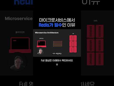 Redis를 활용한 캐싱